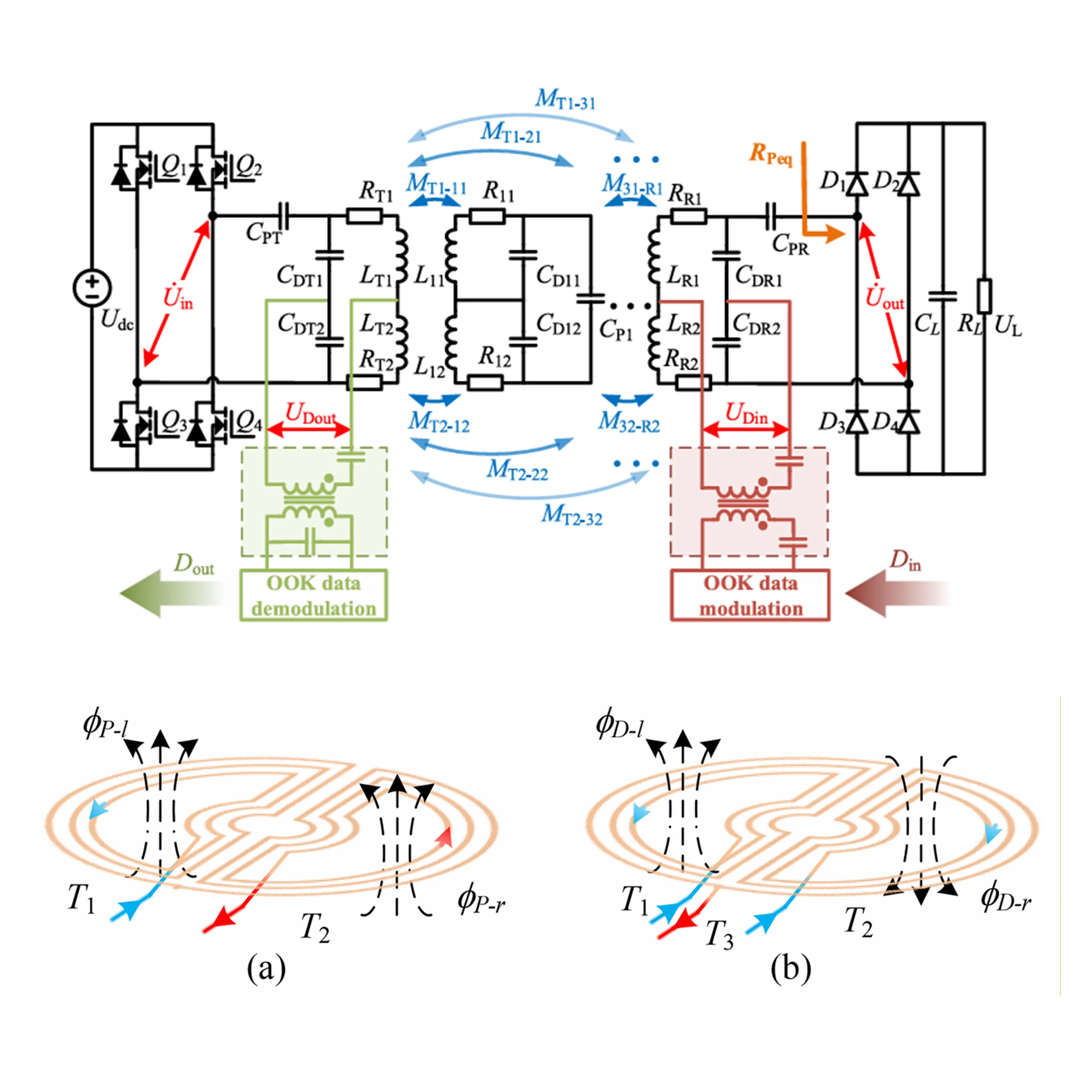 Coil multiplexing in a domino-resonator WPT system